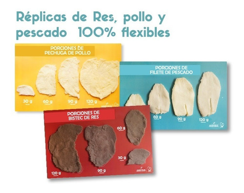 Kit Proteína Flexible Original/ Material Didáctico Nutrición