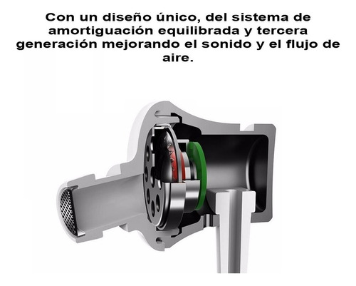 Xiaomi Piston Fresh 3ra Generacion Manos Libres Android Samsumg Conector 3.5 Mm Color Blanco