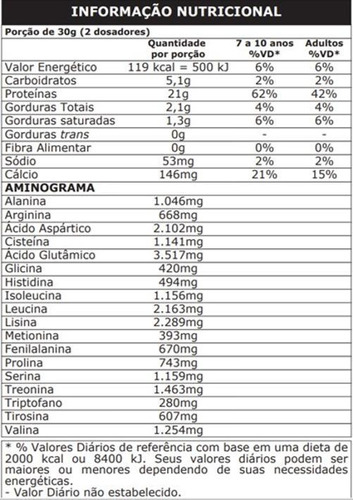 Whey Probiótica 900g - Baunilha | 21g Prot, 4.573mg Bcaa