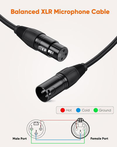 Cable Xlr 10 Metros Balanceado Profesional Cannon Markimton