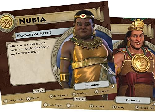 Expansión Del Juego De Mesa Civilization A New Dawn Terra In