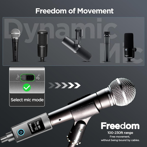 Bietrun Transmisor Receptor Xlr Inalámbrico, Cable A...