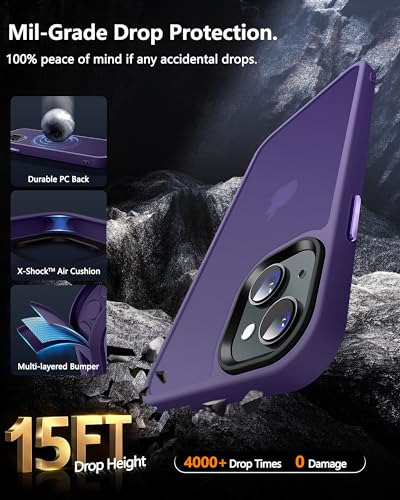 Funda Dssairo Para iPhone 15 Plus, Con 2 Protectores De Pant