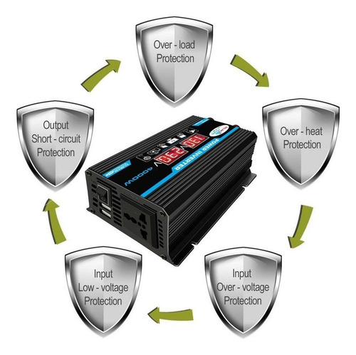 Inversor De Carro Digital Inteligente 2 Usb 12v A 220v 4000w