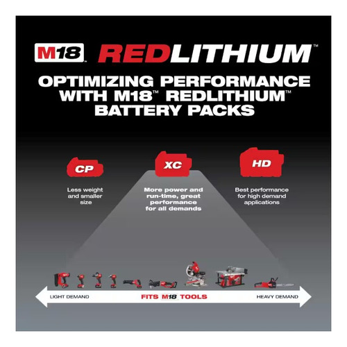 Milwaukee 48-11-1828 Bateria M18 De Xc3 Redlithium (Usado)