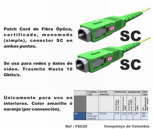 Imagen 4 de 6 de Cable Fibra Optica Sc-sc 25 Mts Ref: Fsc25 Computoys Sas