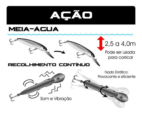 Isca Artificial Power Minnow 12cm Cor 14 Marine Sports