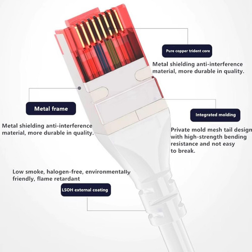 Cables Ethernet Conexión Rápida, Mxewp-005, 5pzas, 5m, Blanc