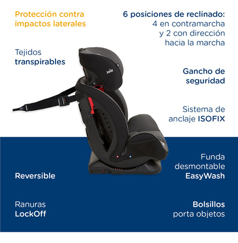 Joie FX Stages autoasiento bebe silla portabebe niño carro Slate