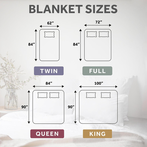 Manta Térmica Eléctrica Sunbeam Royal Luxe Microplush Queen