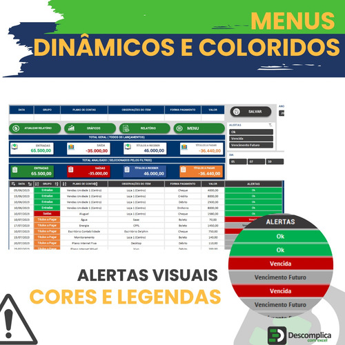 Controle Financeiro Casa/domestico Completo Planilha/excel .