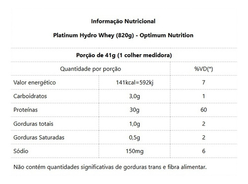 Platinum Hydro Whey (820g) - Sabor: Turbo Chocolate Chocolate