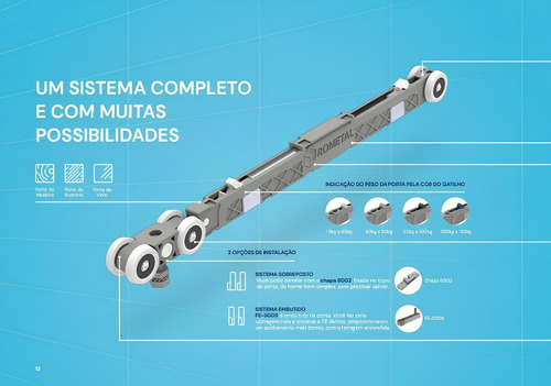 Sistema Deslizante Ro82 Kit 15/40kg Standard 1 Amortecedor
