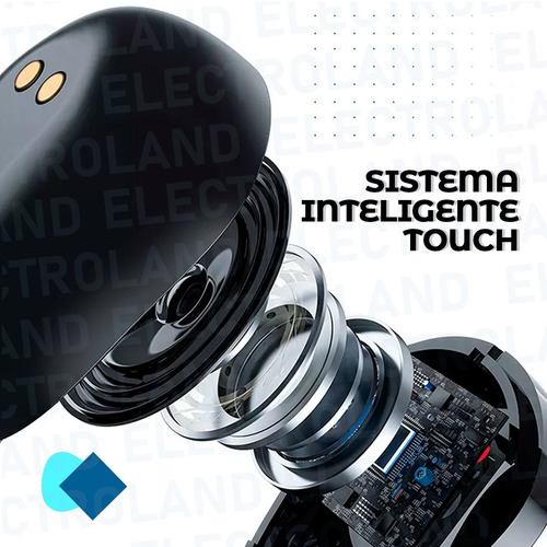 Imagen 3 de 10 de Auriculares Inalámbricos F9 In-ear Bluetooth Táctil Oryx
