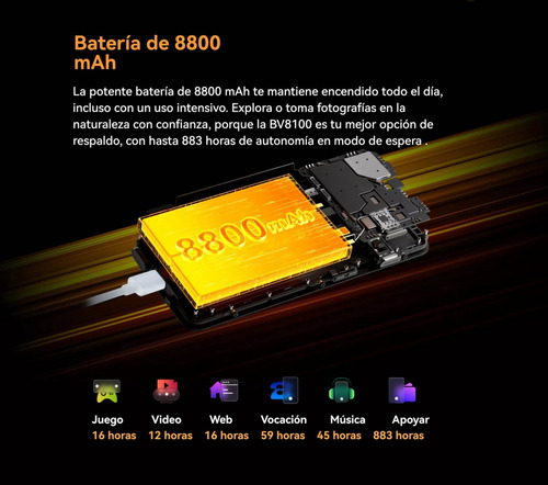 Blackview Bv8100 Celular Rugged + Cámara 50 Mp Y 2k Video