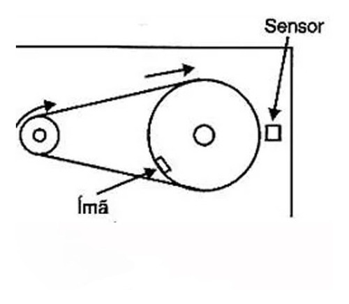 Medidor Digital Rpm Sensor Tacômetro