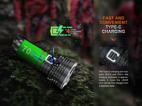 Linterna Fenix Lr40r Version 2.0 15.000 Lumenes Torch Chile
