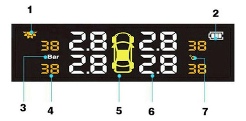 Sensor De Control De Presión De Neumáticos Sensor Interno