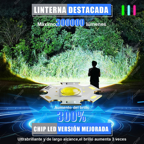 SUZWIP Lámpara Táctica 300000lm 4 En 1 Con Power Bank Y RGB LED USB Recargable Lámpara Linterna 5 Modos Negro Ultra Potente luz Impermeable Portátil