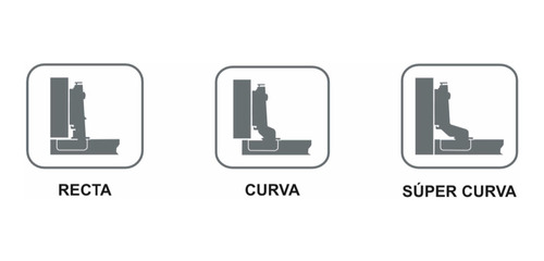 Bisagra 26mm Premium (recta, Curva, S. Curva) Par