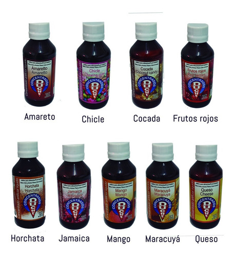 Imagen 2 de 4 de Concentrado Duché ( Color, Sabor Y Aroma) 120 Ml