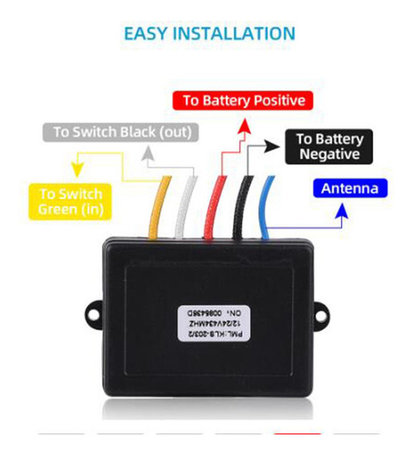 Sistemas De Control Remoto De Accesorios De Control Remoto