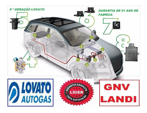 Kit 5ª Gnv Gas Lovato Evo 4 Cilindros Original + Gar. 01 An