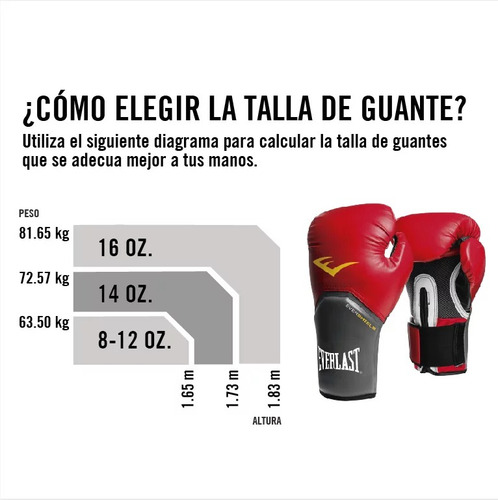 Imagen 7 de 7 de Guante Box Everlast Elite Pro Style 16 Oz