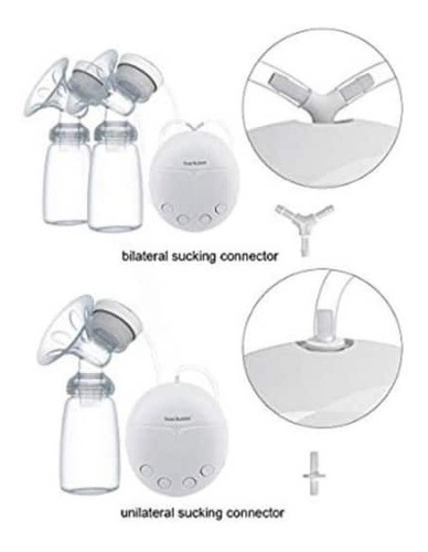 Imagen 5 de 6 de Extractor Leche Materna Intelligent Rh Doble Succ Saca Leche