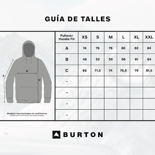 Imagen 4 de 4 de Buzo Canguro Burton Sticker Box