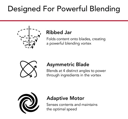 Kitchenaid K400 Variable Speed ??blender Com Violação - Ksb4