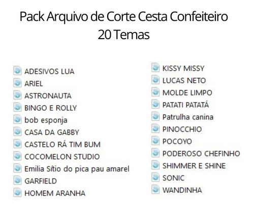 Pack Arquivo De Corte Cesta Confeiteiro (02)