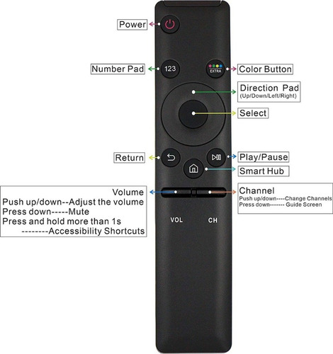 Control Remoto Para Samsung Smart Tv Led Series 5/6/7/8 2019