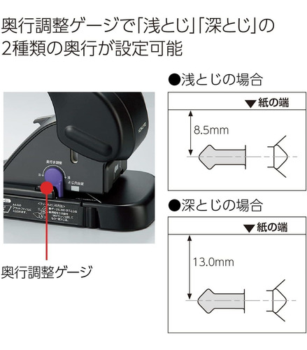 Kokuyo-st-needle-less Grapadora (12 Mesas) Sln-ms 112d