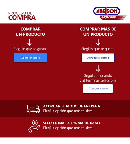 Canilla Automática Para Discapacitados Fv 361.03a Pressmatic