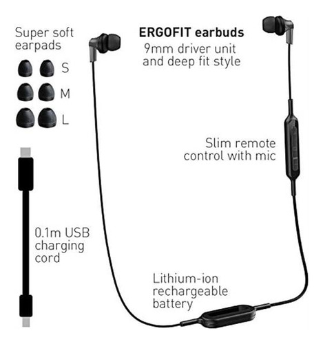 Audífonos Intrauditivos Bluetooth Panasonic Con Micrófono,