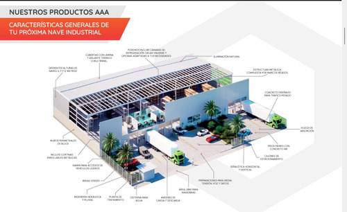 Nave Industrial En Carretera Mérida- Tétiz, Km 2.4