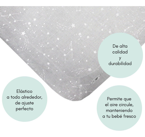 Juego De Sábanas Para Cuna Viajera 74 X 110 Cm 100% Algodón Constelaciones Diseño De La Tela