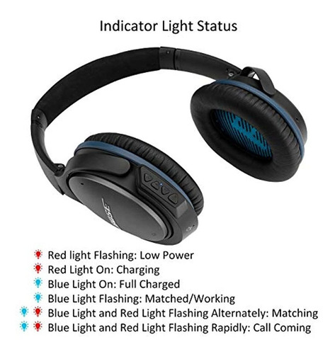 Imagen 4 de 6 de Adaptador Bluetooth Inalámbrico Aptx Para Bose
