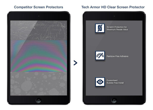 iPad Mini Protector De La Pantalla, La Tecnología De La Arma