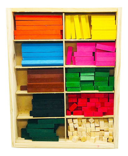 Regletas De Cuisenaire  