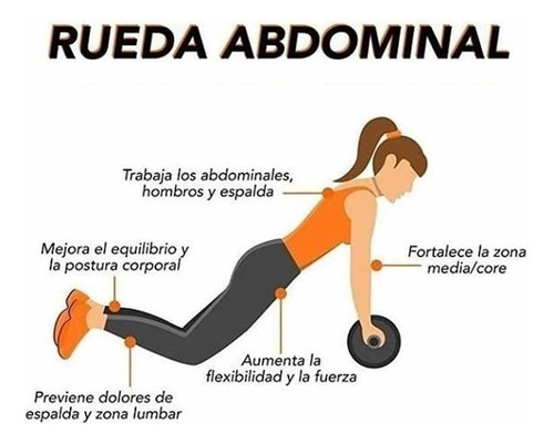 Rueda Ejercicios Abdominales Colchoneta Rodilla Ab