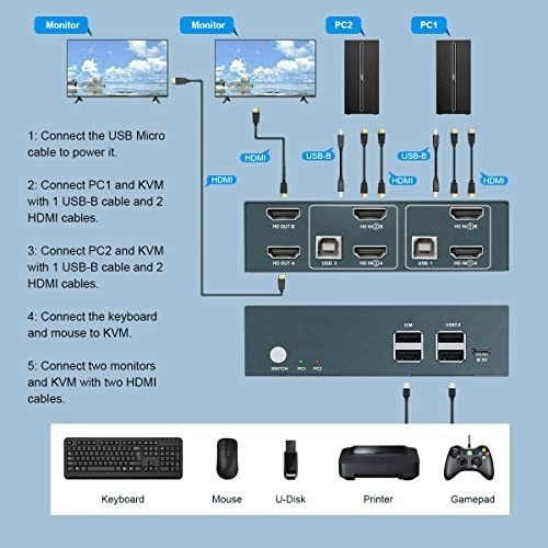 Kvm Switch Hdmi Dual Monitor 2 Puerto 4k 60hz Uhd 4 Hub