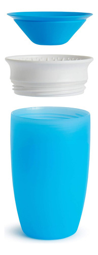 Munchkin It's A Miracle! Set De , Incluye 10 Oz Y 14 Oz Miracle 360 Tazas, Azul/verde