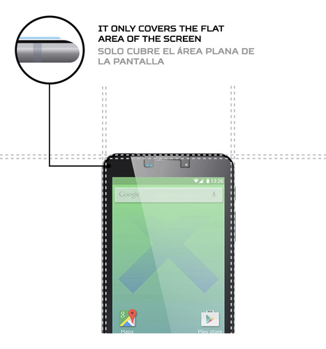 Protector Pantalla Antishock Para Primux Beta 3