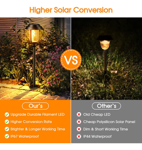 Luces Solares Para Jardín 8 Piezas Impermeables 2x Más Grand