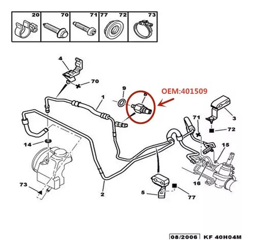 Bulbo Sensor Presion Direccion Peugeot Partner 206 307 406