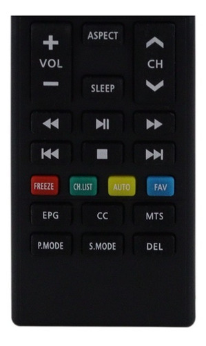 Control Remoto Rca Smart Tv Pantalla Led Directo