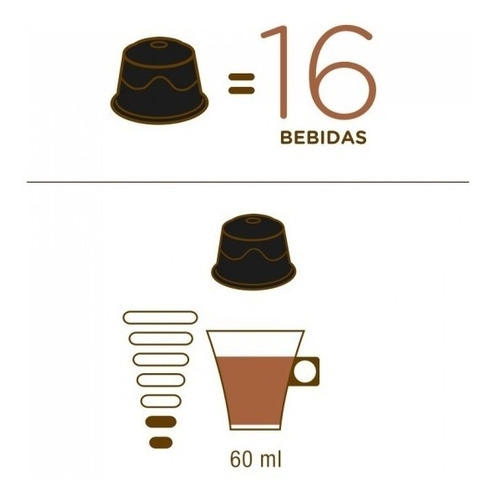 Imagen 4 de 6 de Cápsulas Dolce Gusto Nescafé - Café Espresso
