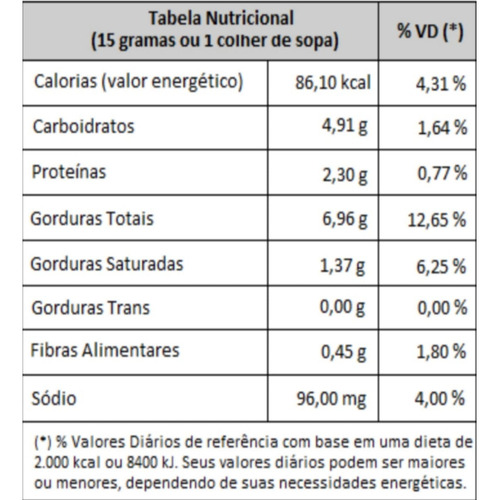 Mix Du Nordeste 500g